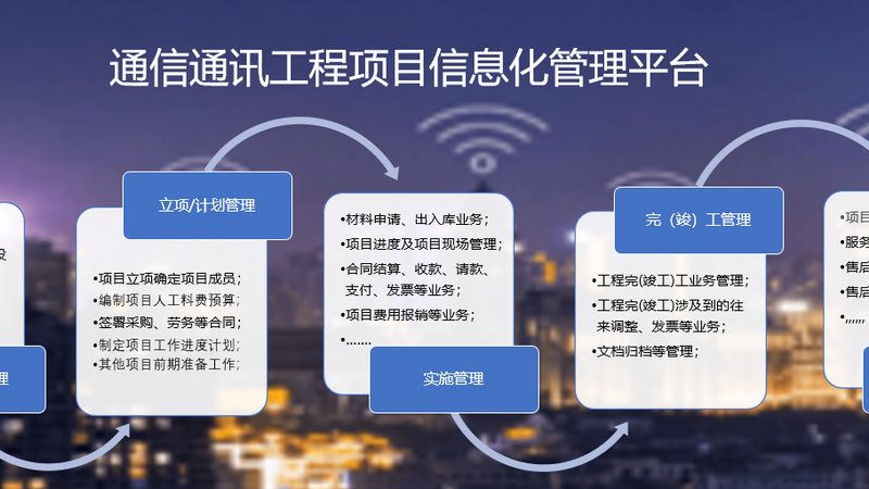 光缆外护套：厚度规格背后的技术考量**